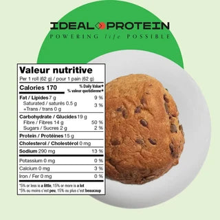 Pain Multigrain